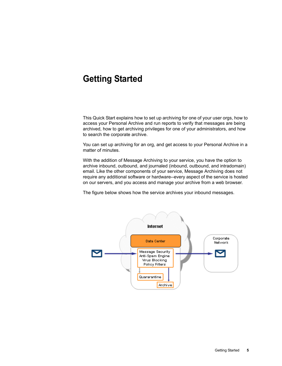 Getting started | Google Message Archiving Quick Start User Manual | Page 5 / 26