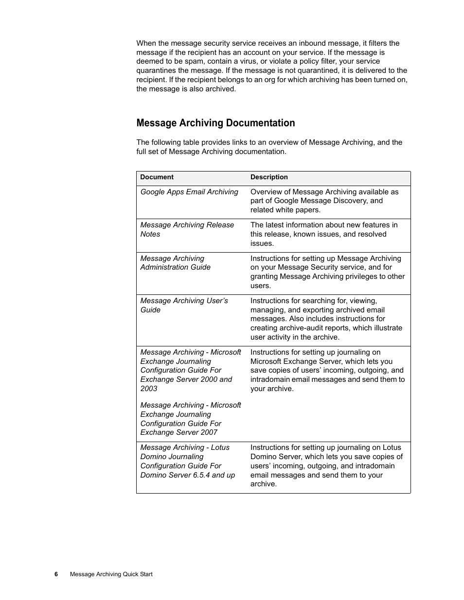 Message archiving documentation | Google Message Archiving Quick Start User Manual | Page 6 / 26