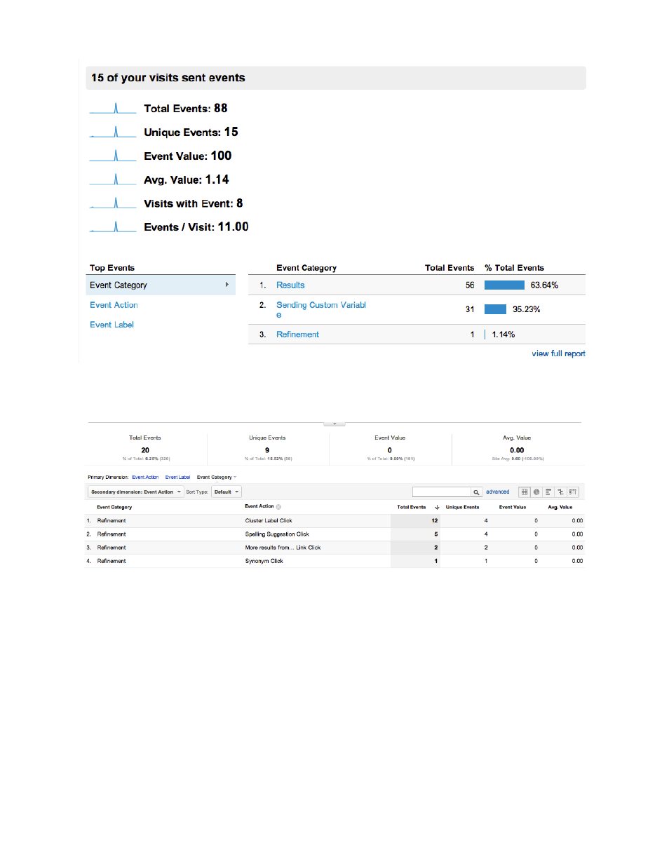 Fig. a | Google Search Appliance Analytics Integration Guide User Manual | Page 10 / 20