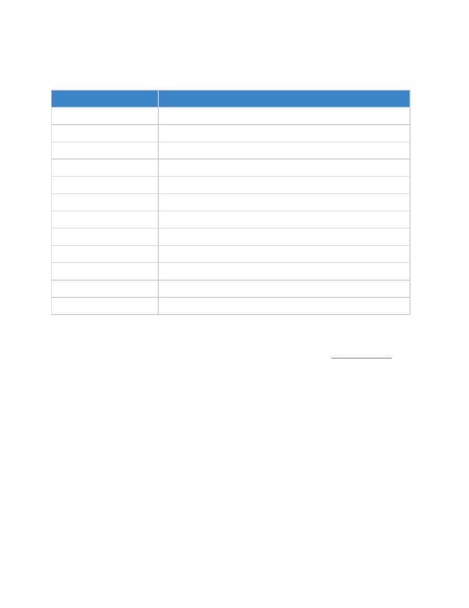 Google Search Appliance Analytics Integration Guide User Manual | Page 12 / 20