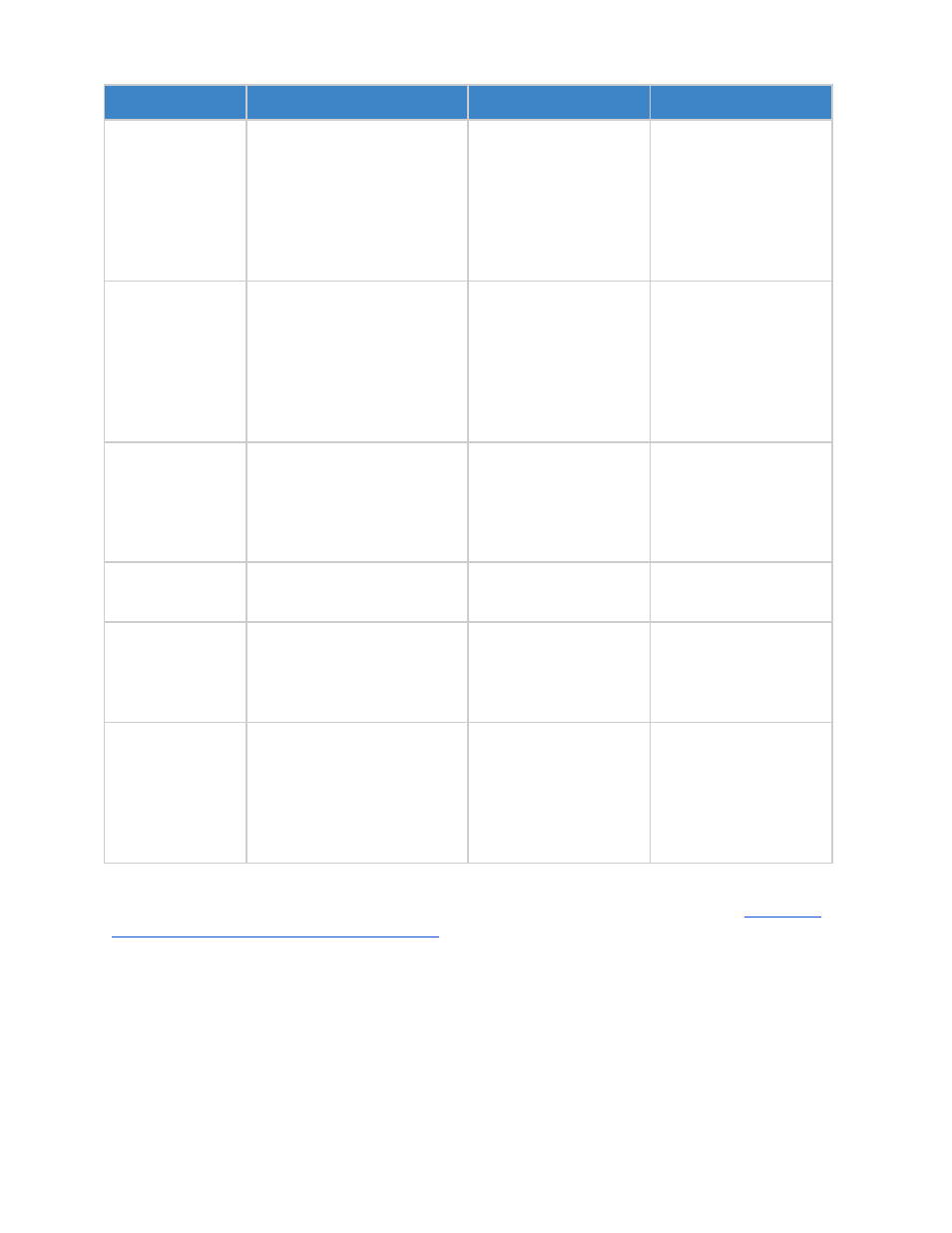 Chapter 4 analyzing your data | Google Search Appliance Analytics Integration Guide User Manual | Page 16 / 20