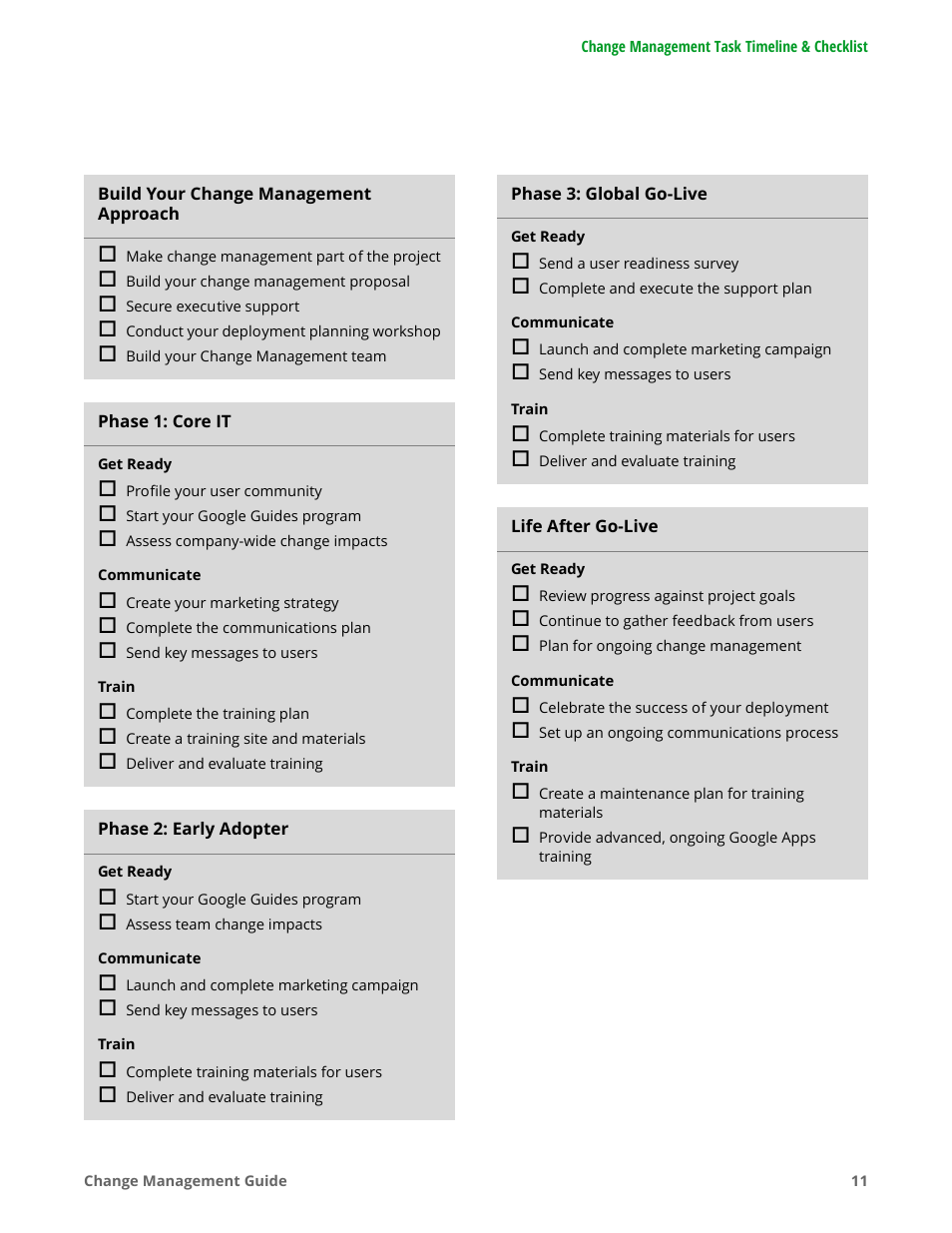 Google Apps for Work User Manual | Page 11 / 120