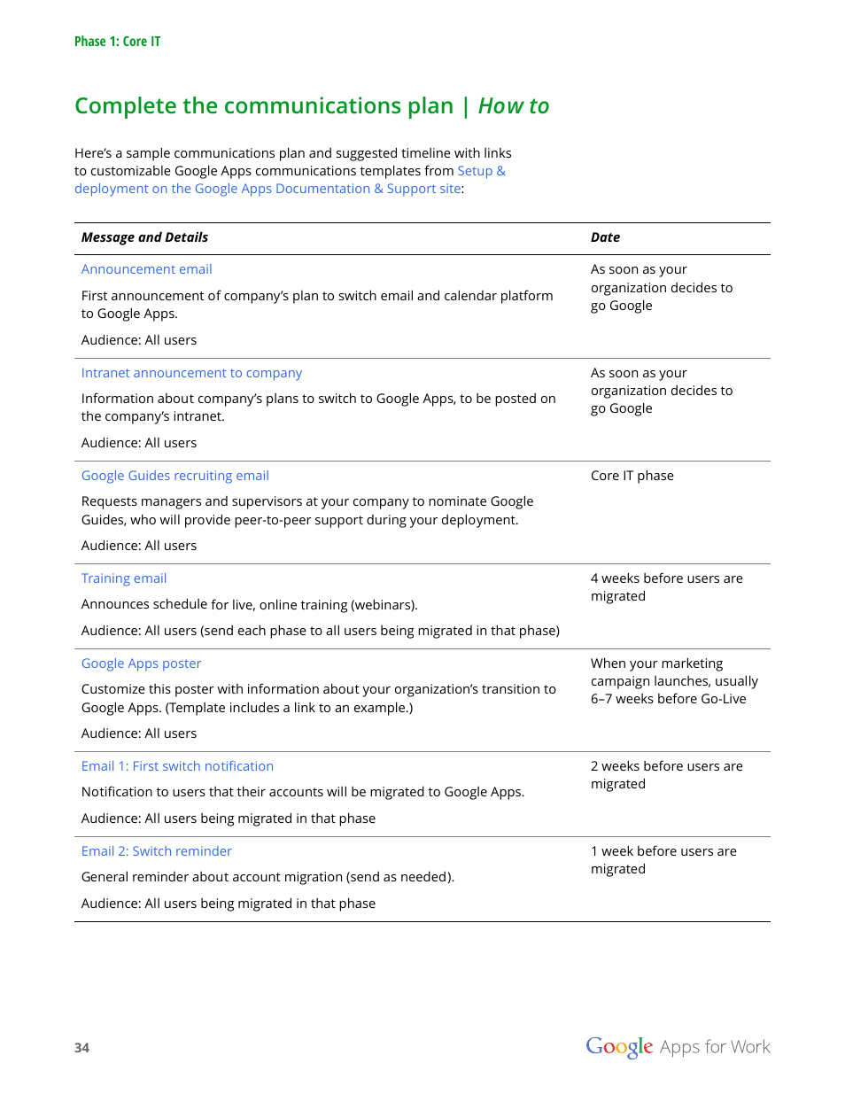 Complete the communications plan | how to | Google Apps for Work User Manual | Page 34 / 120