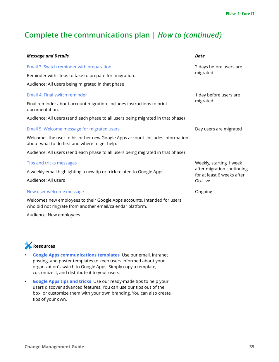 Google Apps for Work User Manual | Page 35 / 120