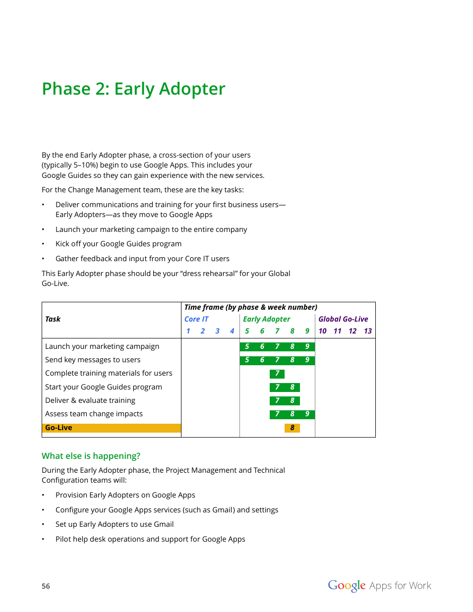 Phase 2: early adopter | Google Apps for Work User Manual | Page 56 / 120