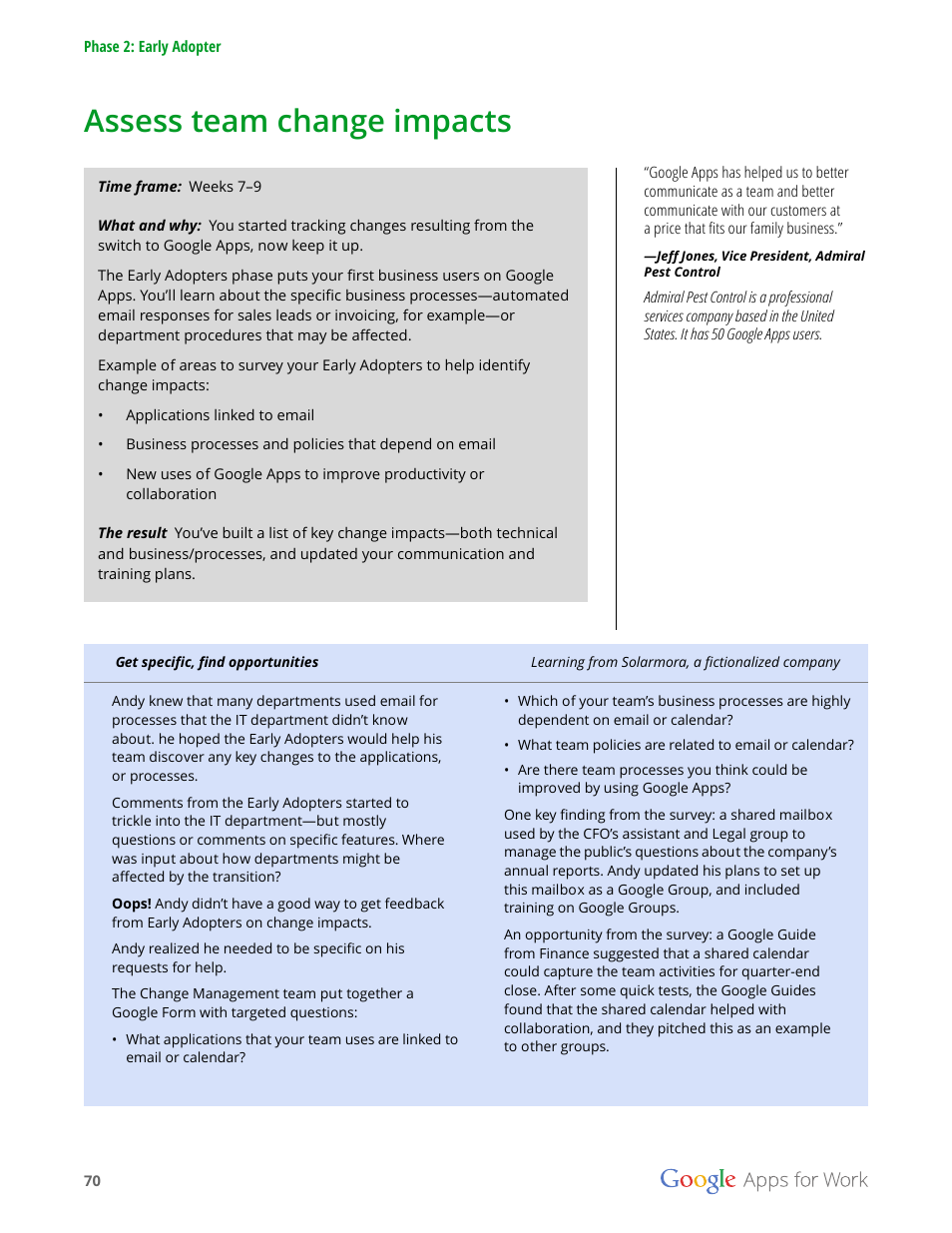 Assess team change impacts | Google Apps for Work User Manual | Page 70 / 120