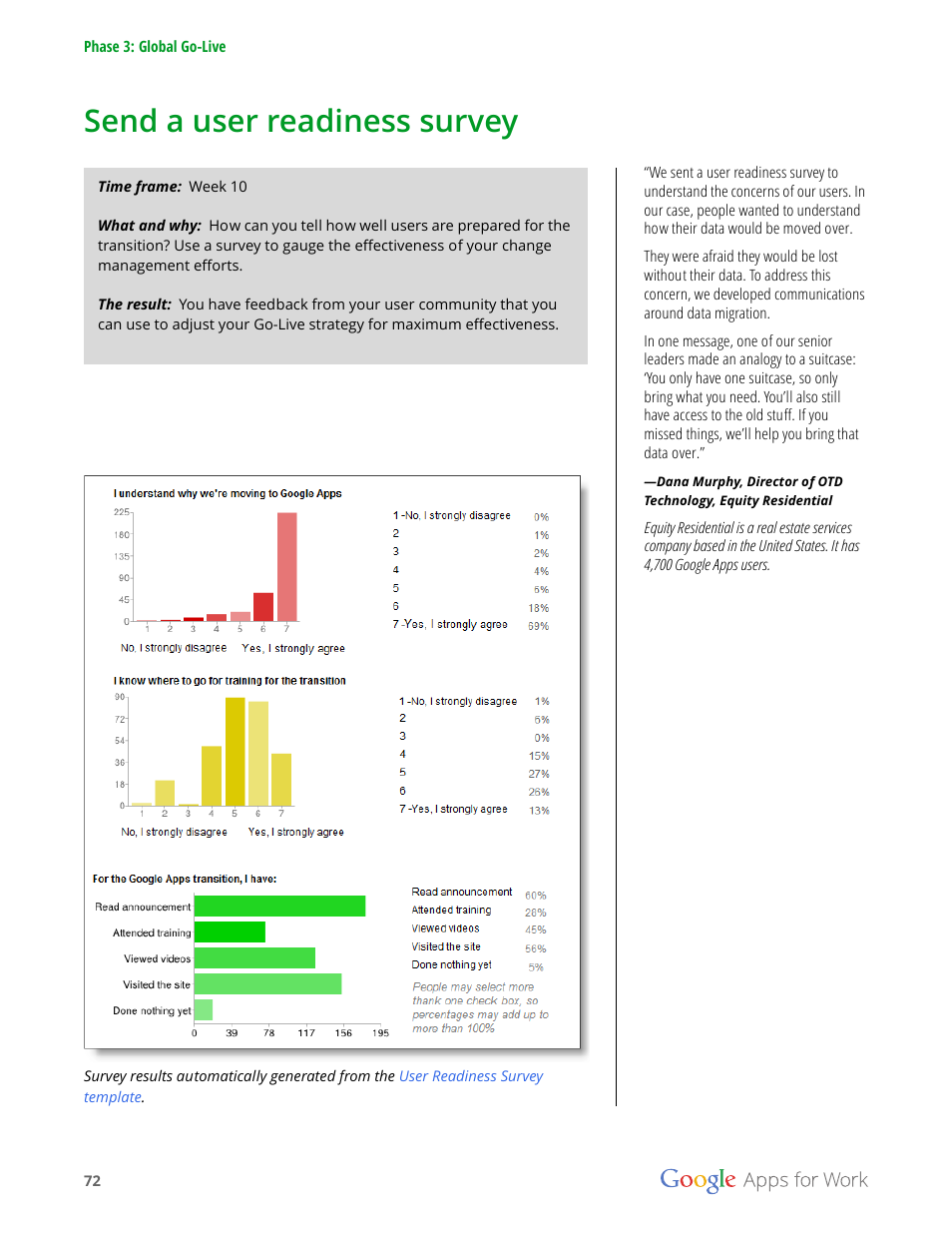 Send a user readiness survey | Google Apps for Work User Manual | Page 72 / 120