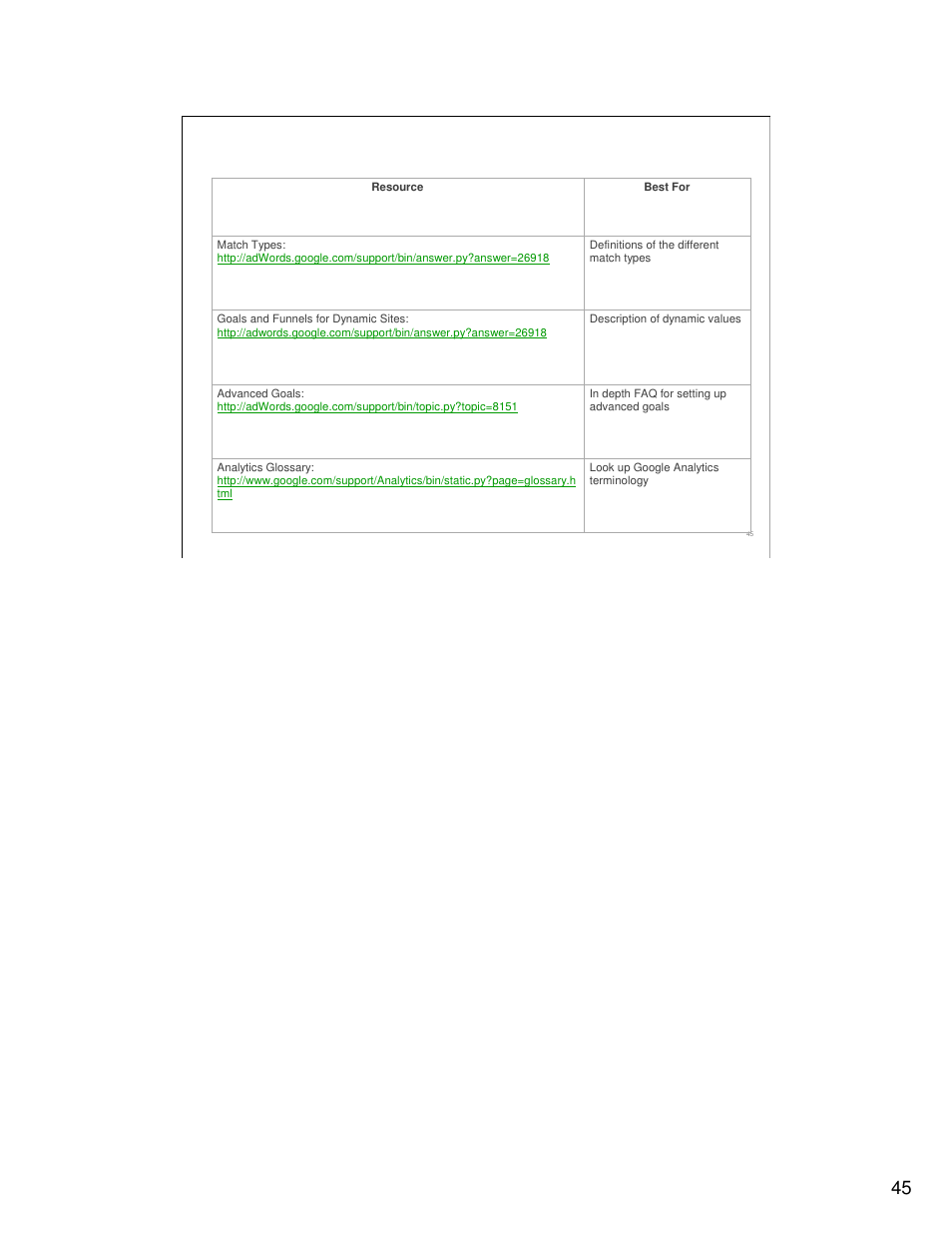 Google Analytics Guide User Manual | Page 45 / 48