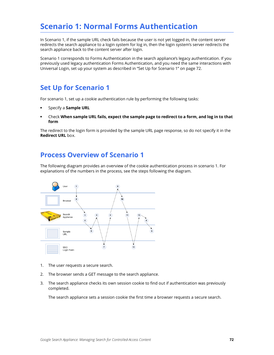 Scenario 1: normal forms authentication, Set up for scenario 1, Process overview of scenario 1 | Google Search Appliance Managing Search for Controlled-Access Content User Manual | Page 72 / 85