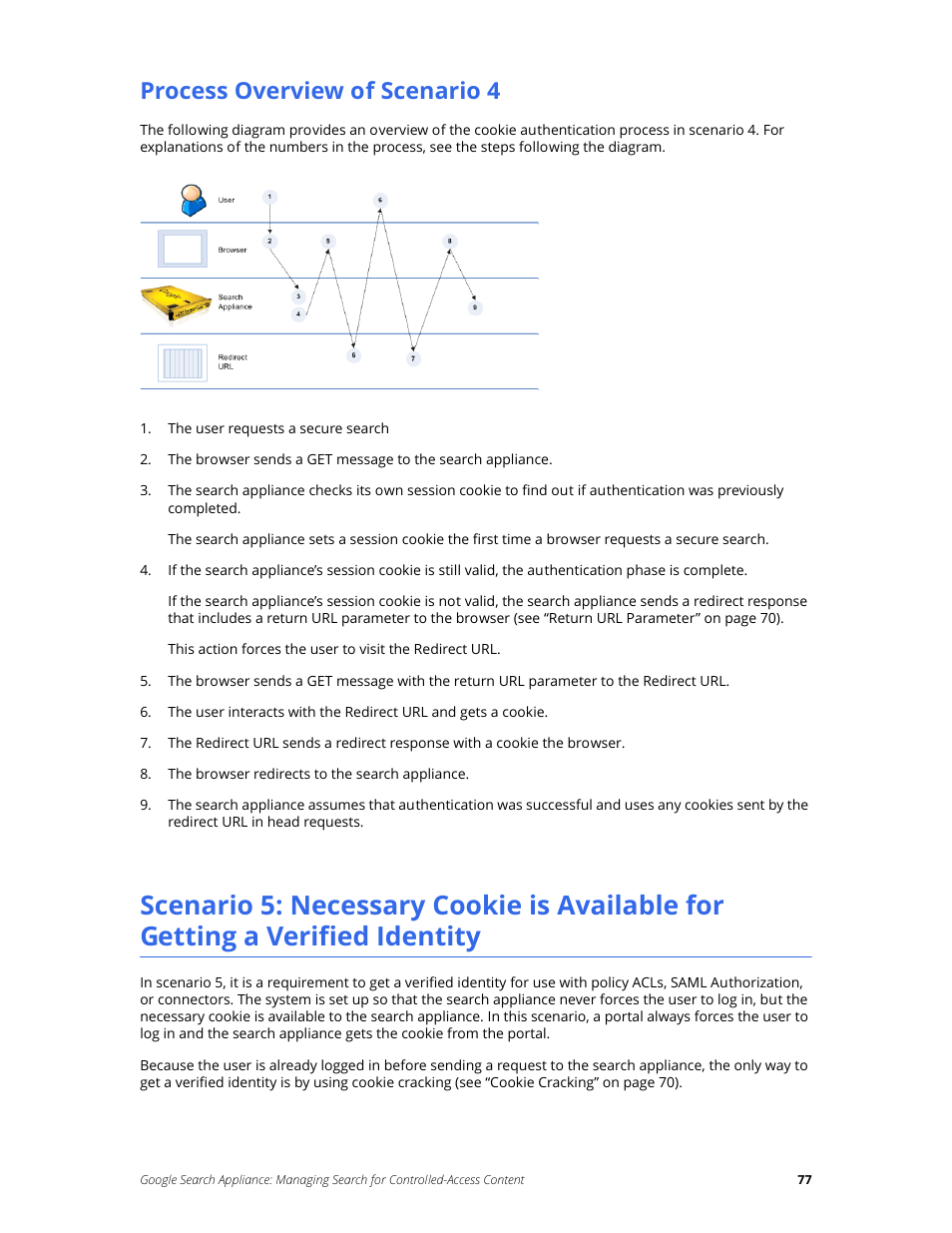 Process overview of scenario 4 | Google Search Appliance Managing Search for Controlled-Access Content User Manual | Page 77 / 85