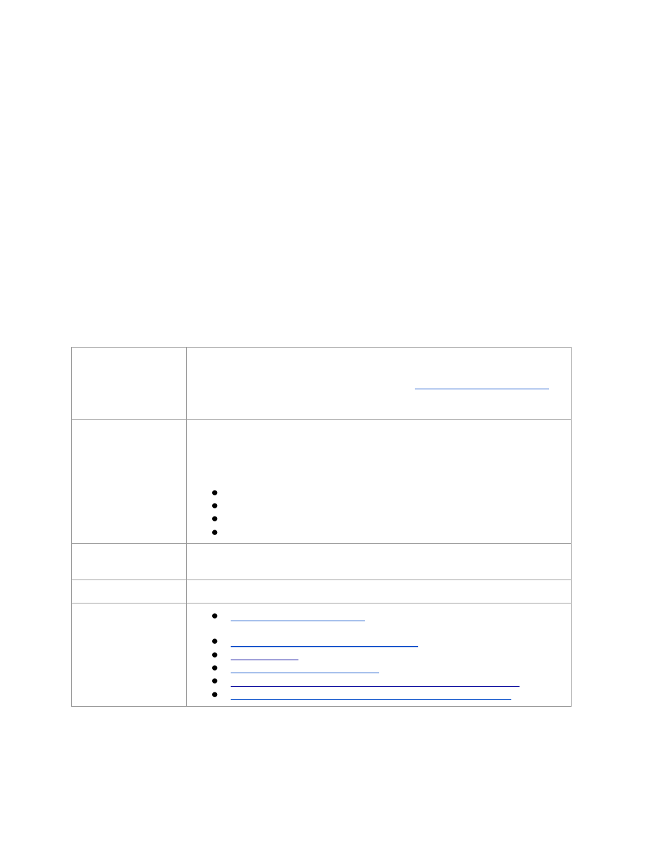 About this document, Security | Google Search Appliance Security User Manual | Page 2 / 42