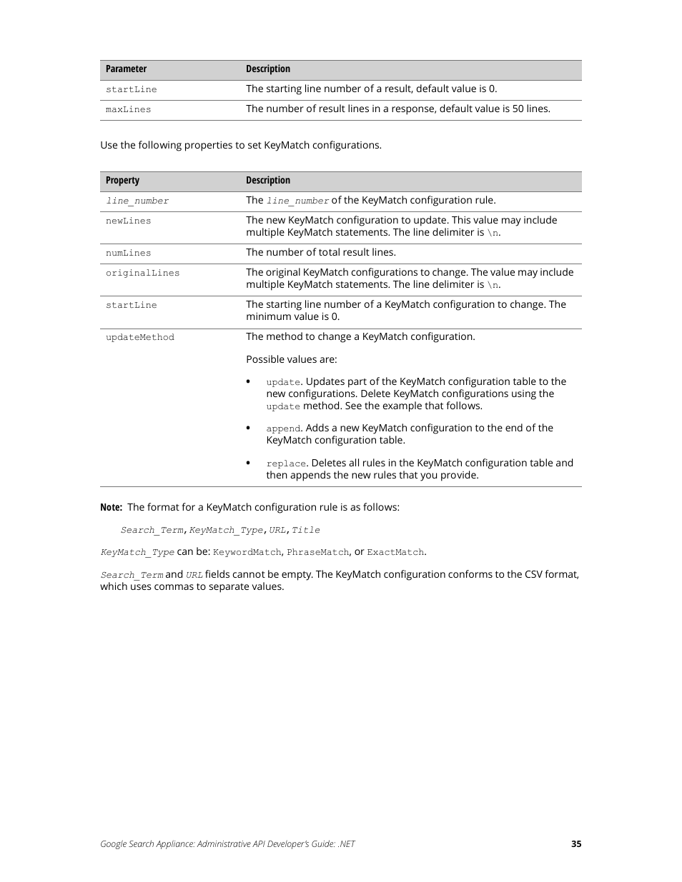 Google Search Appliance Administrative API Developers Guide: .NET User Manual | Page 35 / 55
