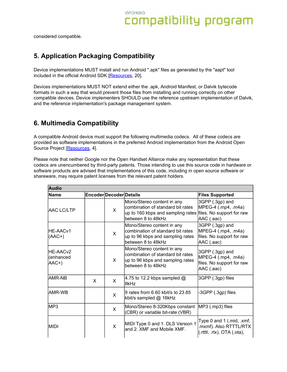 Application packaging compatibility, Multimedia compatibility | Google Android Compatibility Definition: Android 1.6 User Manual | Page 13 / 31