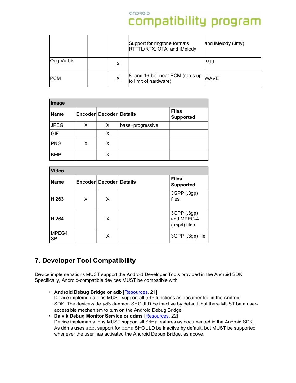 Developer tool compatibility | Google Android Compatibility Definition: Android 1.6 User Manual | Page 14 / 31