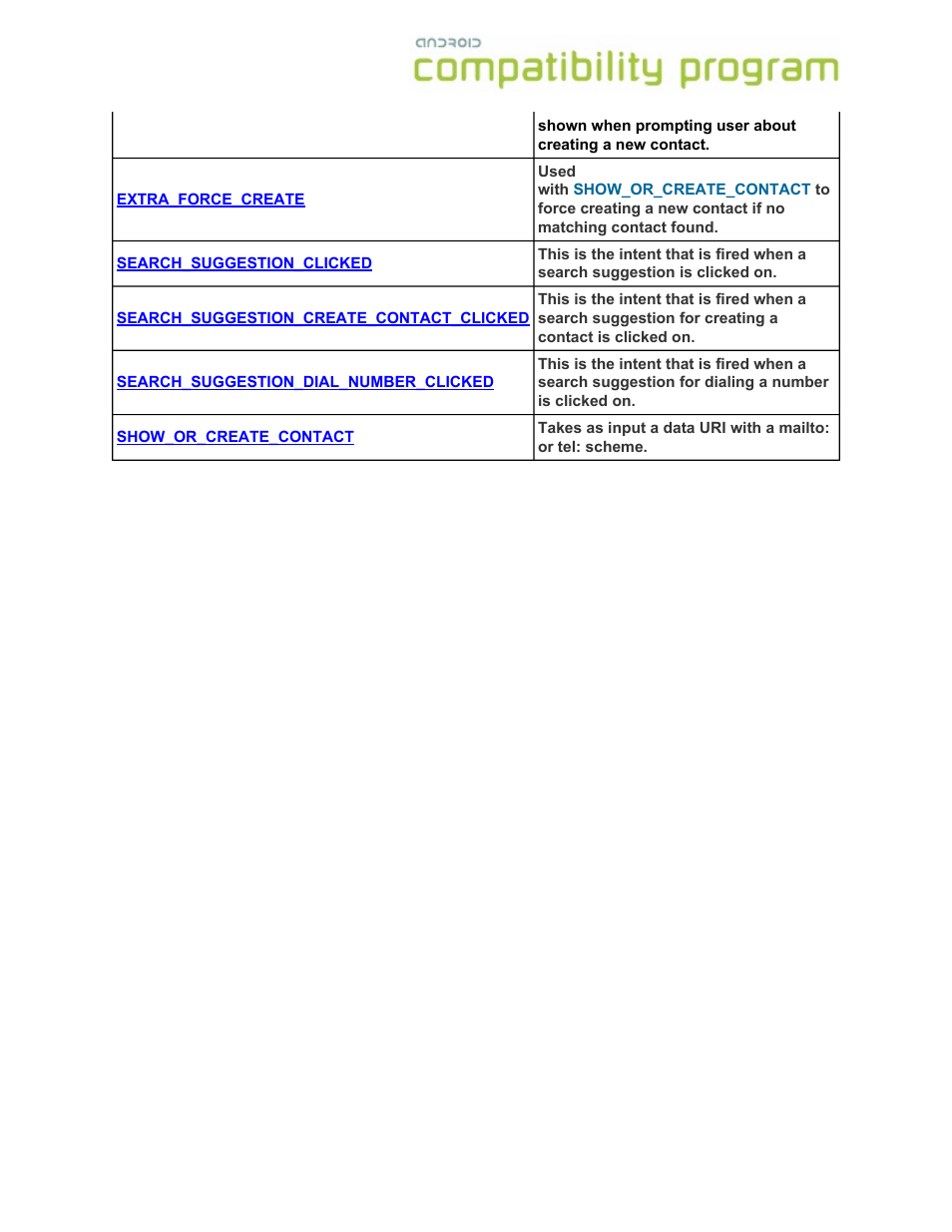 Google Android Compatibility Definition: Android 1.6 User Manual | Page 25 / 31