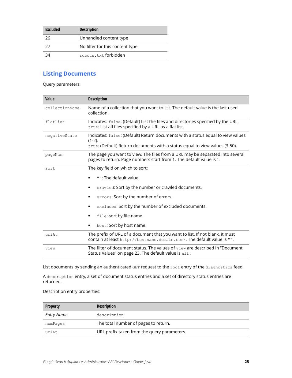 Listing documents | Google Search Appliance Administrative API Developers Guide: Java User Manual | Page 25 / 56
