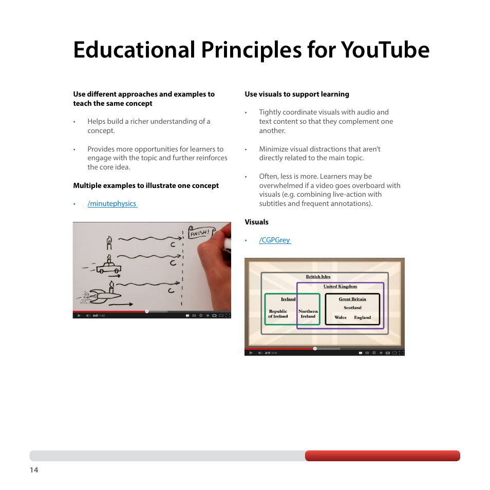 Educational principles for youtube | Google YouTube Creator Playbook Guide Education User Manual | Page 14 / 47