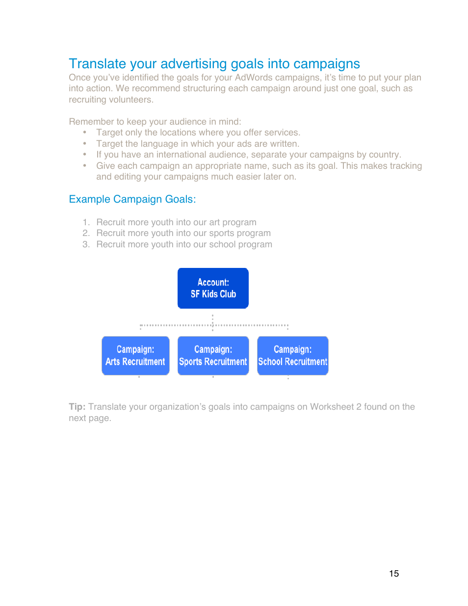 Translate your advertising goals into campaigns | Google Grants Account Creation Guide User Manual | Page 15 / 36