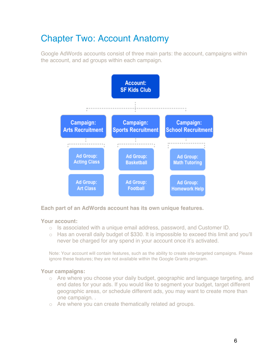 Chapter two: account anatomy | Google Grants Account Creation Guide User Manual | Page 6 / 36