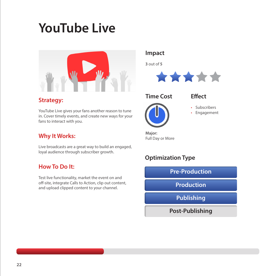 Youtube live | Google Creator Playbook Version 4 User Manual | Page 24 / 92