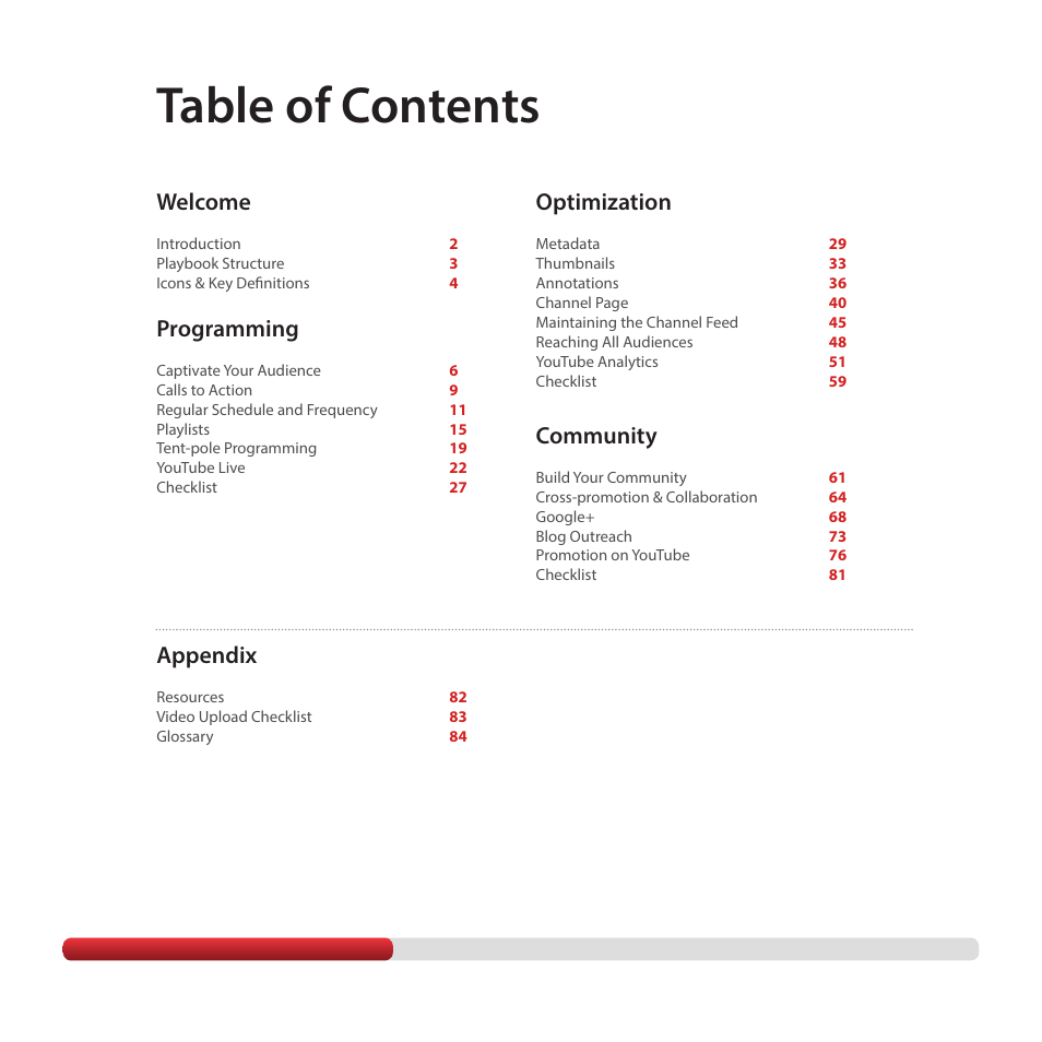 Google Creator Playbook Version 4 User Manual | Page 3 / 92