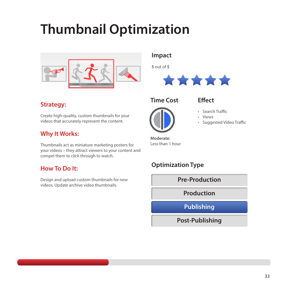 Thumbnail optimization | Google Creator Playbook Version 4 User Manual | Page 35 / 92