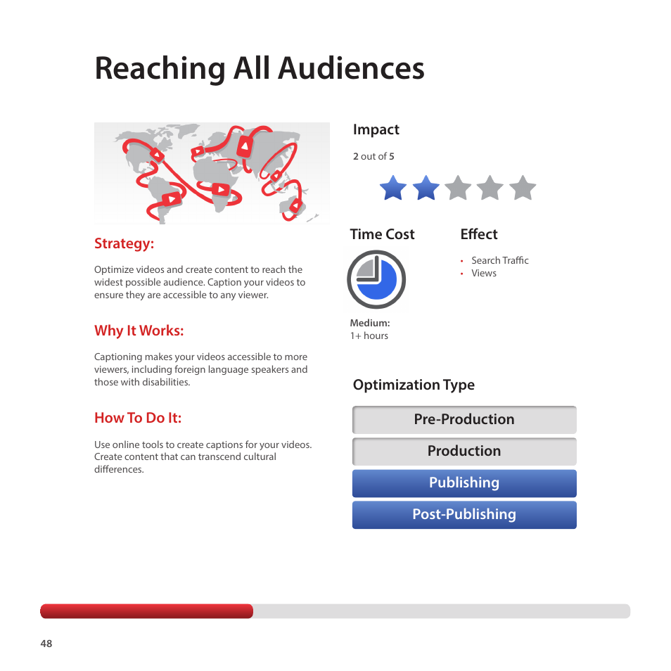 Reaching all audiences | Google Creator Playbook Version 4 User Manual | Page 50 / 92