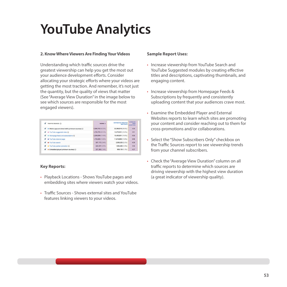 Youtube analytics | Google Creator Playbook Version 4 User Manual | Page 55 / 92