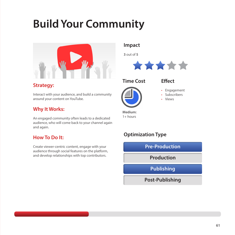 Build your community | Google Creator Playbook Version 4 User Manual | Page 63 / 92
