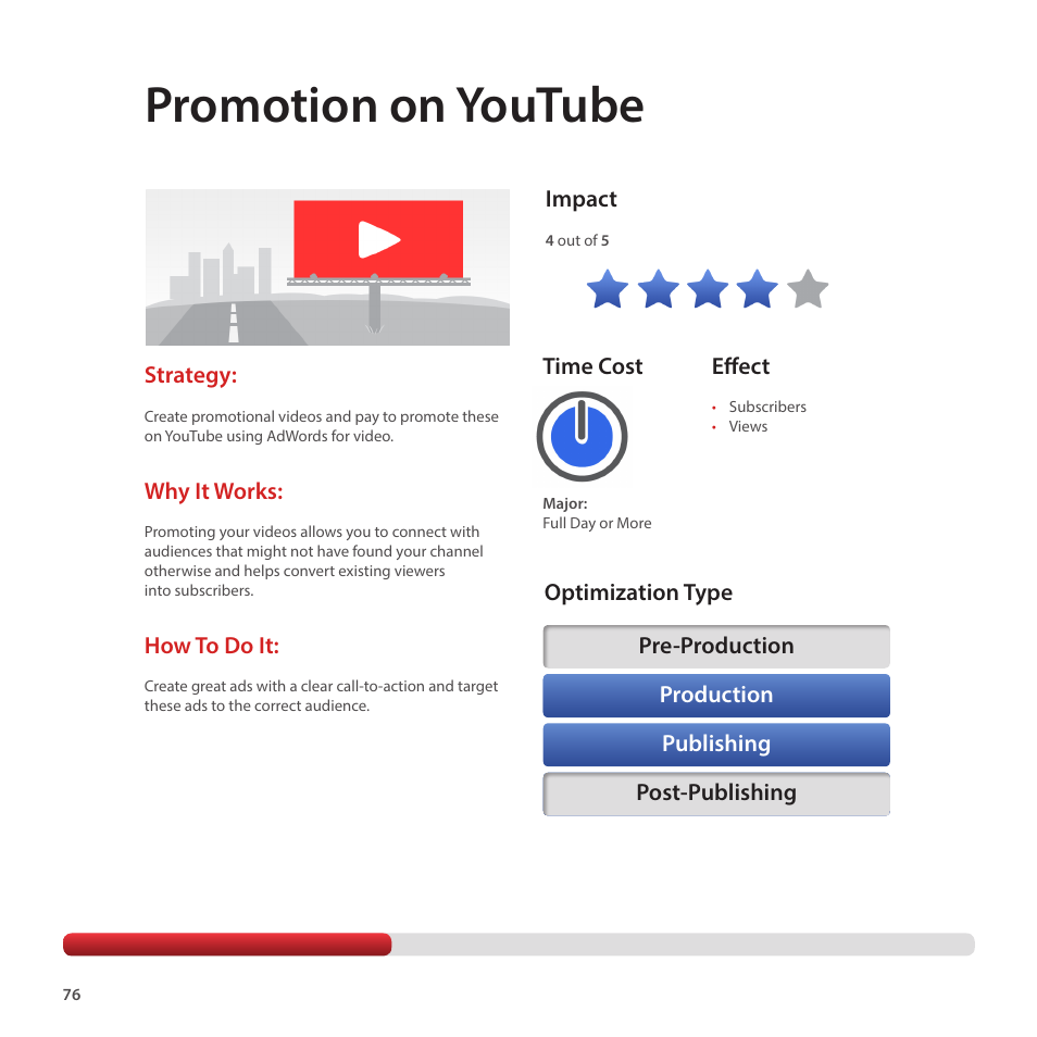 Promotion on youtube | Google Creator Playbook Version 4 User Manual | Page 78 / 92