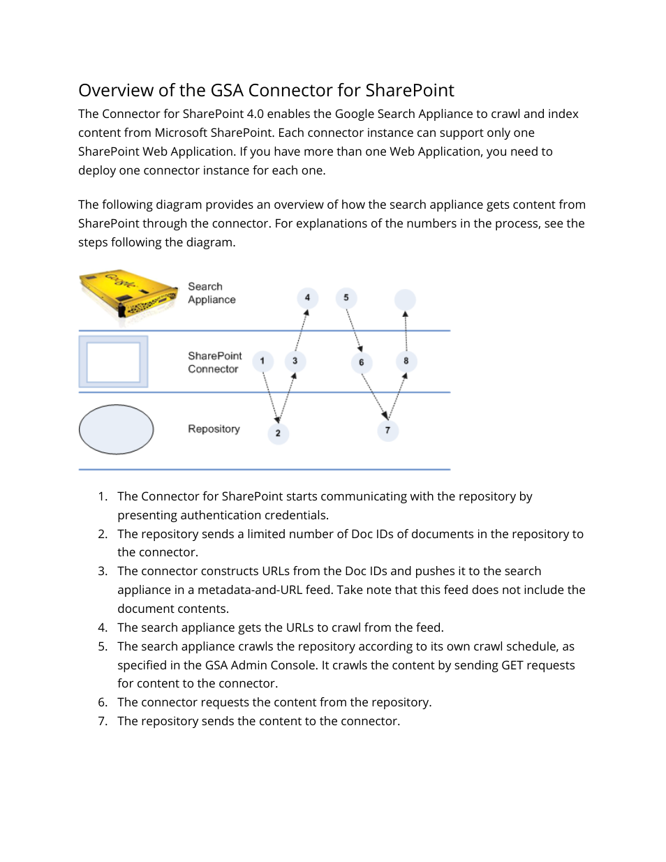 Overview of the gsa connector for sharepoint | Google Search Appliance Connectors Deploying the Connector for SharePoint User Manual | Page 4 / 14