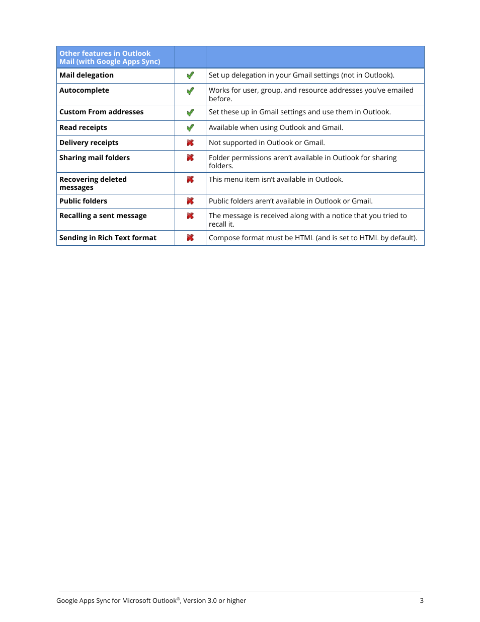 Google Apps Sync for Microsoft Outlook User Manual | Page 3 / 7