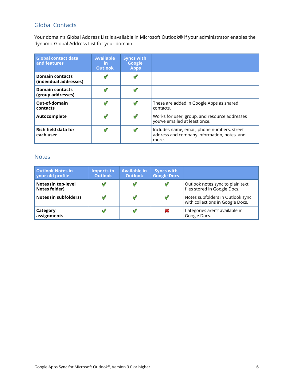 Global contacts | Google Apps Sync for Microsoft Outlook User Manual | Page 6 / 7