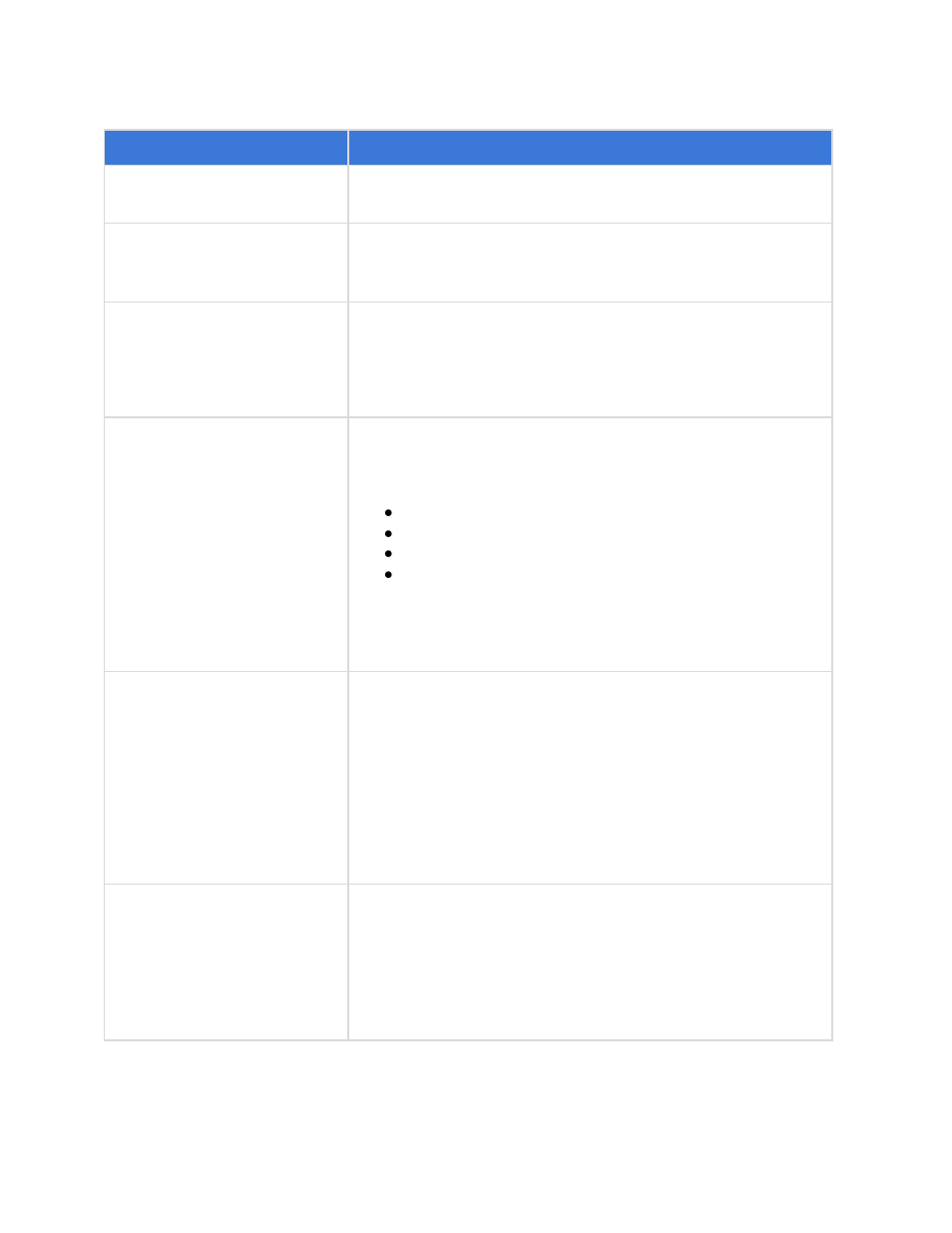 Google Search Appliance Deployment Governance and Operational Models User Manual | Page 13 / 20