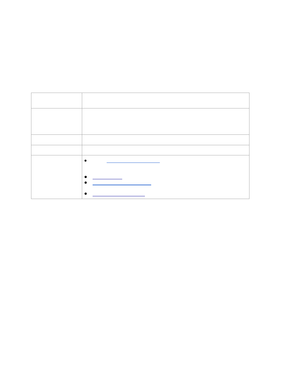 About this document, Deployment governance and operational models | Google Search Appliance Deployment Governance and Operational Models User Manual | Page 2 / 20