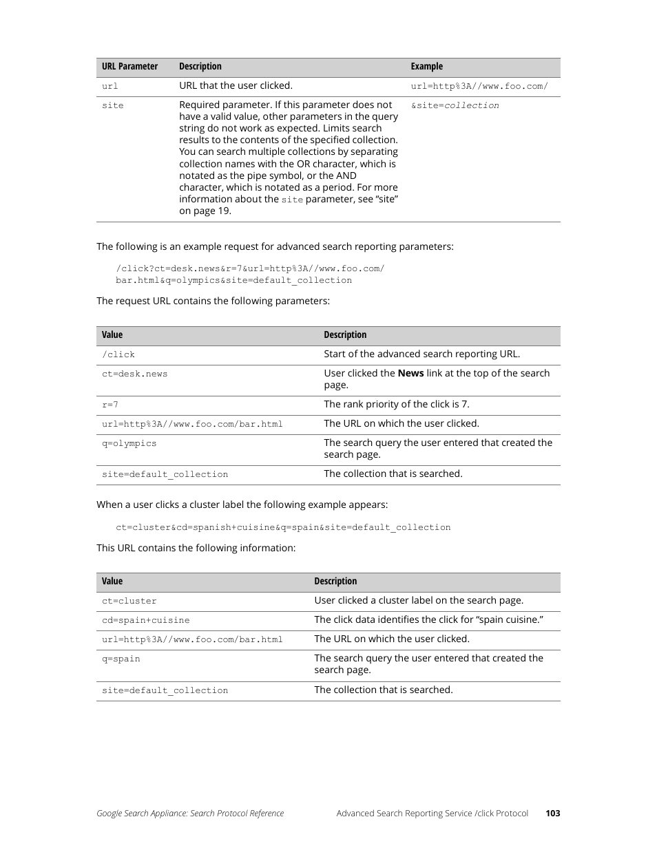 Google Search Appliance Protocol Reference User Manual | Page 103 / 116