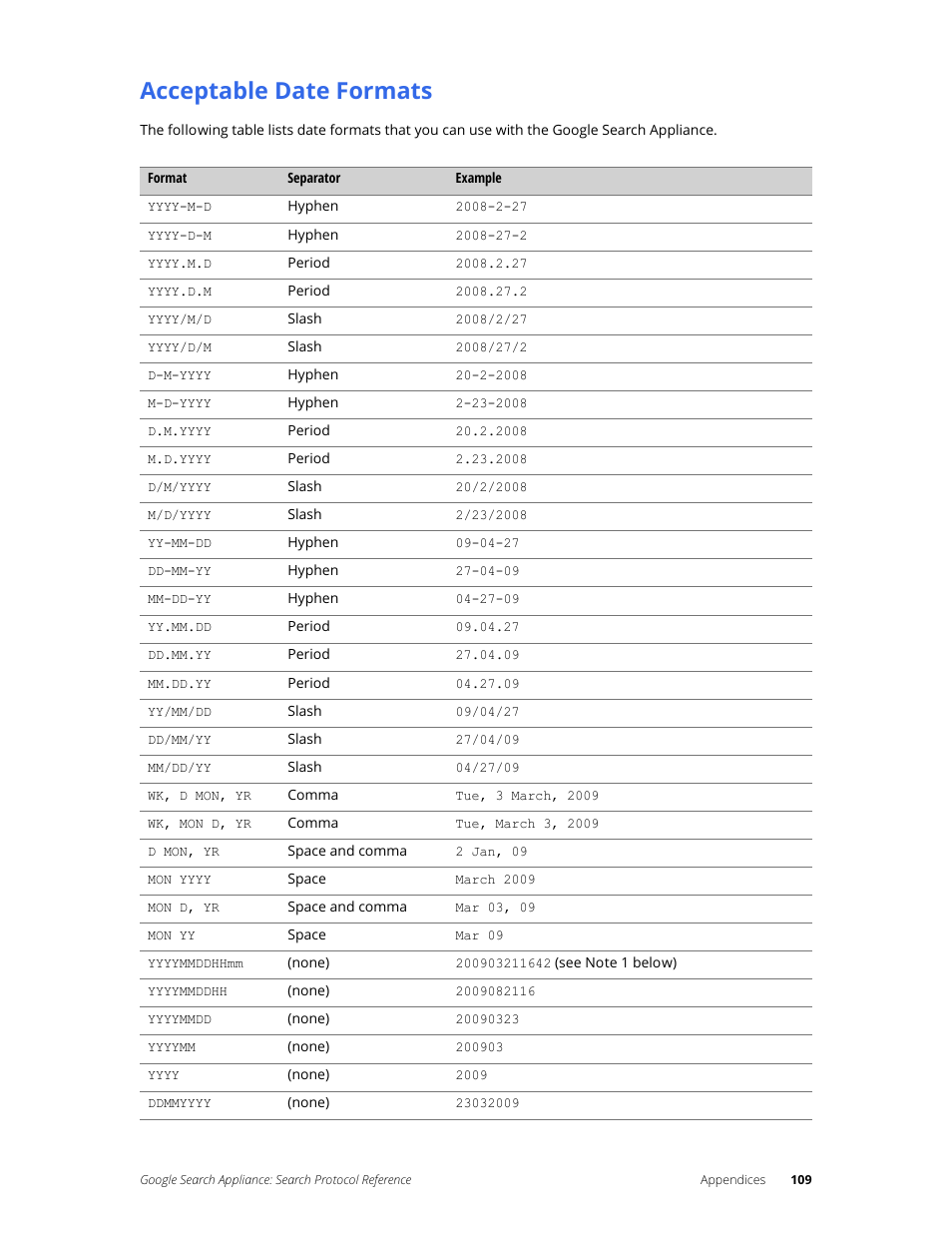 Acceptable date formats | Google Search Appliance Protocol Reference User Manual | Page 109 / 116