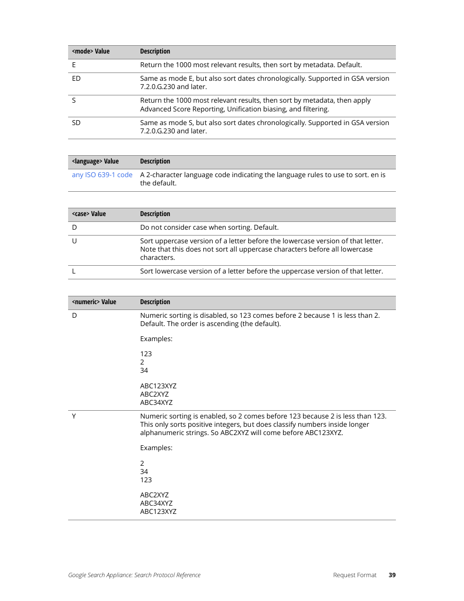 Google Search Appliance Protocol Reference User Manual | Page 39 / 116
