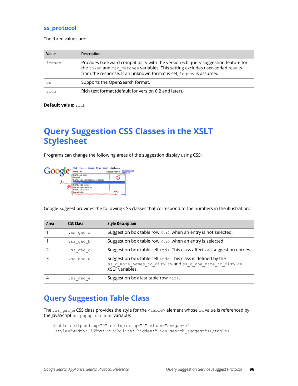 Query suggestion table class, Ss_protocol | Google Search Appliance Protocol Reference User Manual | Page 96 / 116
