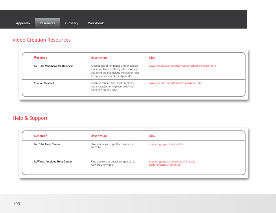 Video creation resources help & support | Google GROW YOUR BUSINESS WITH YOUTUBE A Step-by-Step Guide User Manual | Page 109 / 122