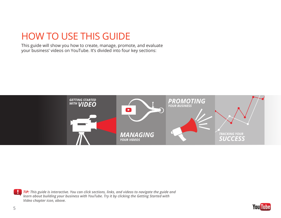 How to use this guide, Video managing, Promoting | Success | Google GROW YOUR BUSINESS WITH YOUTUBE A Step-by-Step Guide User Manual | Page 5 / 122