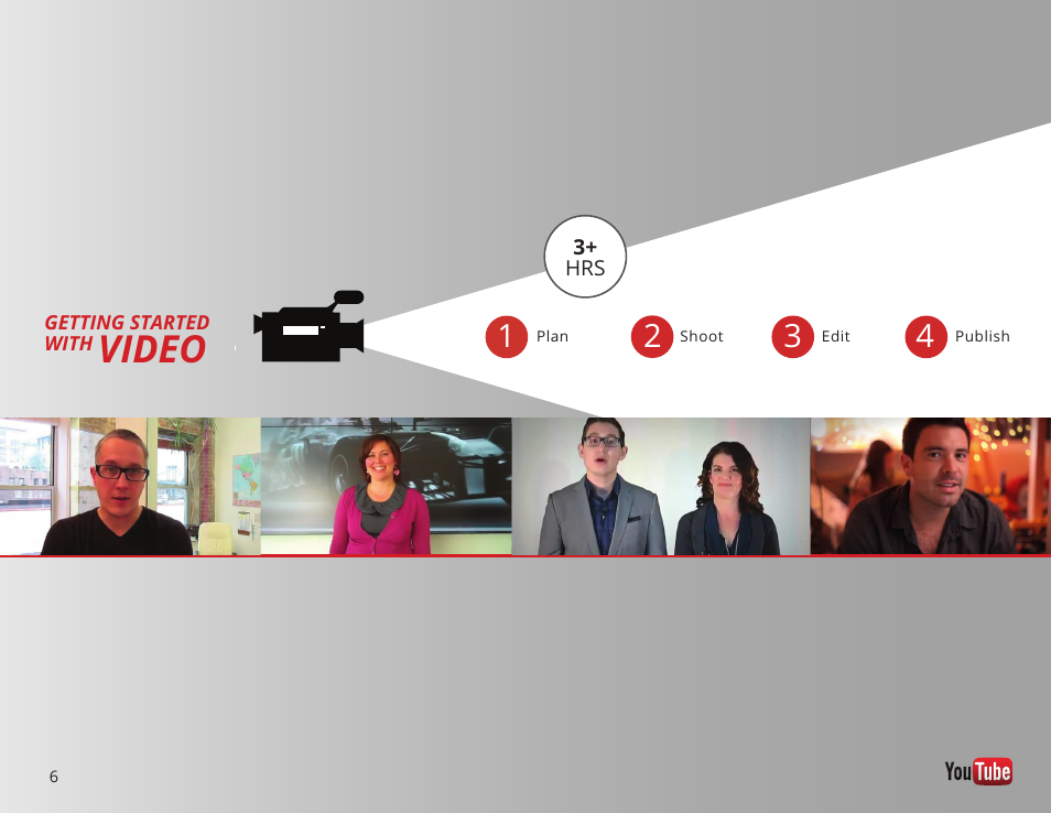 Video | Google GROW YOUR BUSINESS WITH YOUTUBE A Step-by-Step Guide User Manual | Page 6 / 122
