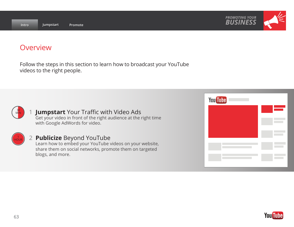 Overview, Business, 1jumpstart your traffic with video ads | 2publicize beyond youtube | Google GROW YOUR BUSINESS WITH YOUTUBE A Step-by-Step Guide User Manual | Page 63 / 122