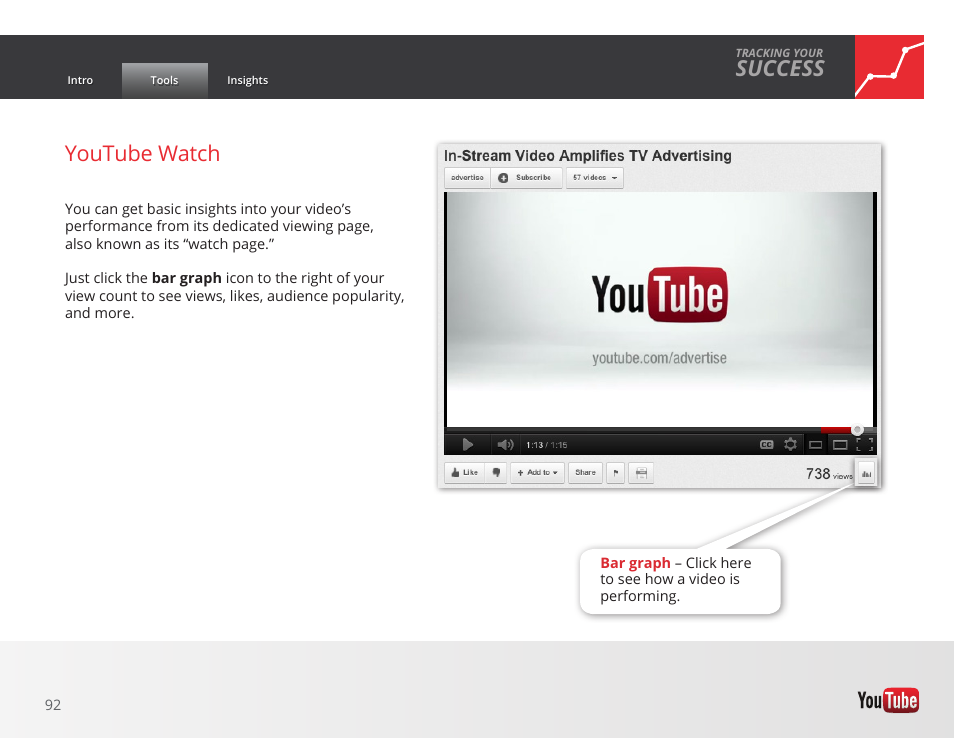 Success, Youtube watch | Google GROW YOUR BUSINESS WITH YOUTUBE A Step-by-Step Guide User Manual | Page 92 / 122