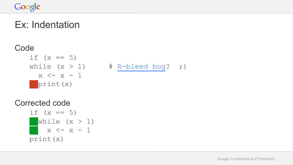 Ex: indentation, Code, Corrected code | Google RLint: Reformatting R Code to Follow the Google Style Guide User Manual | Page 10 / 19