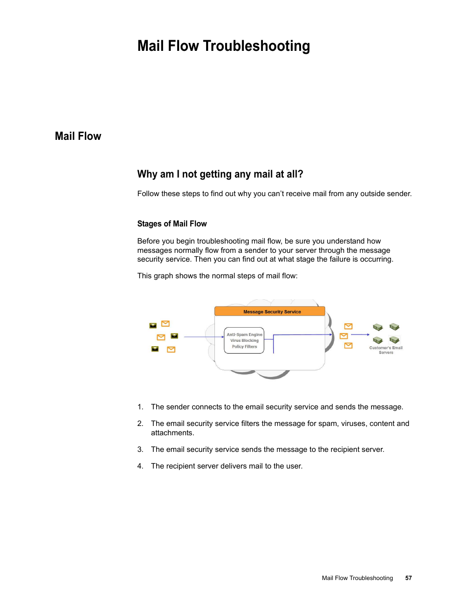Mail flow troubleshooting, Mail flow, Why am i not getting any mail at all | Google Message Security Troubleshooting Guide User Manual | Page 55 / 66