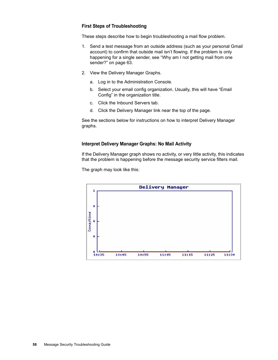 Google Message Security Troubleshooting Guide User Manual | Page 56 / 66