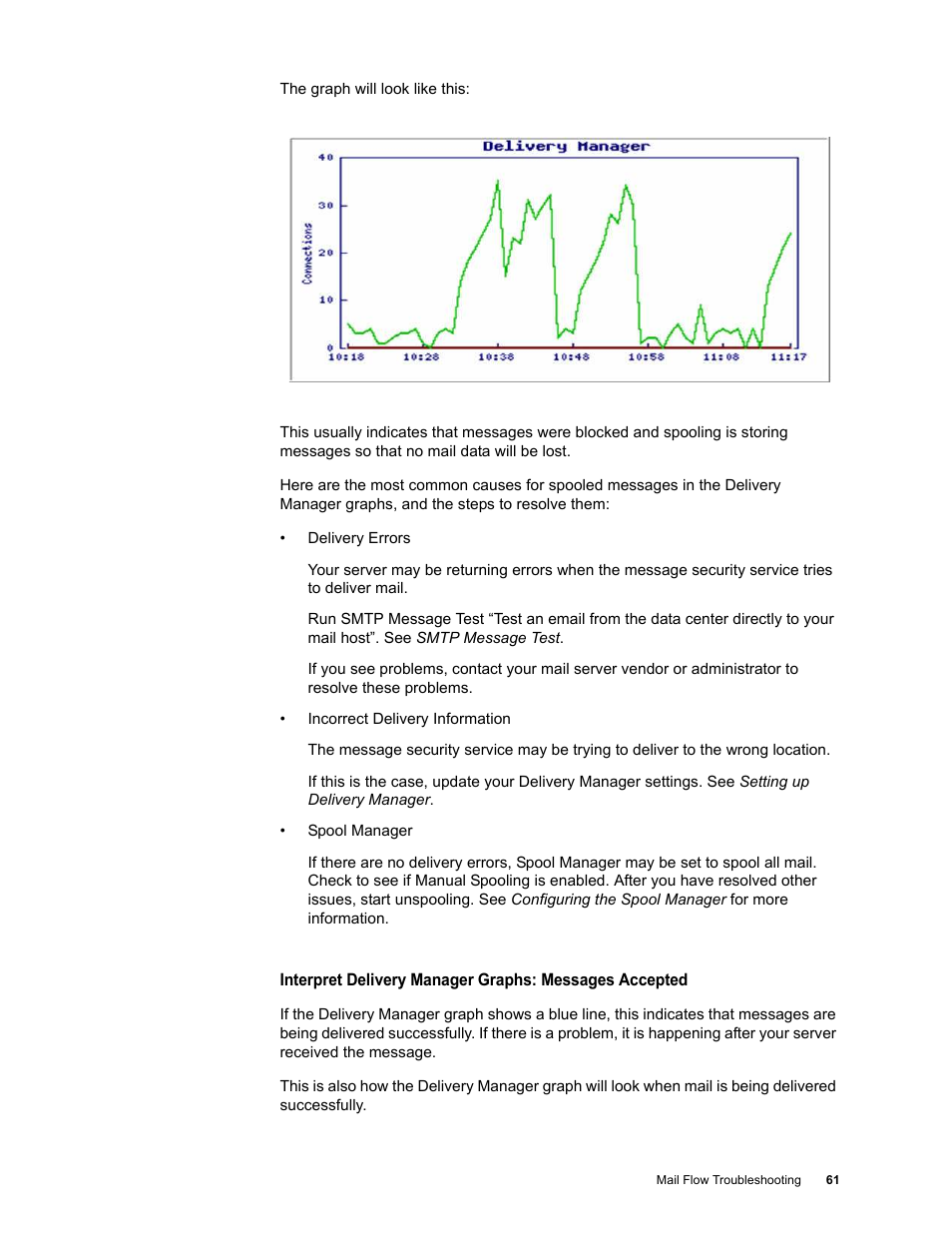 Google Message Security Troubleshooting Guide User Manual | Page 59 / 66