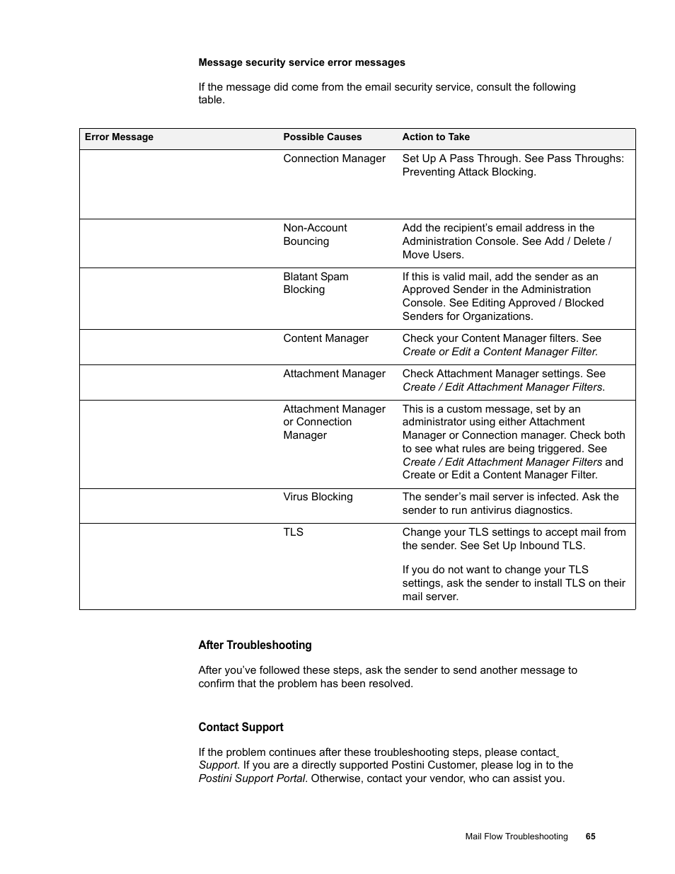 Google Message Security Troubleshooting Guide User Manual | Page 63 / 66