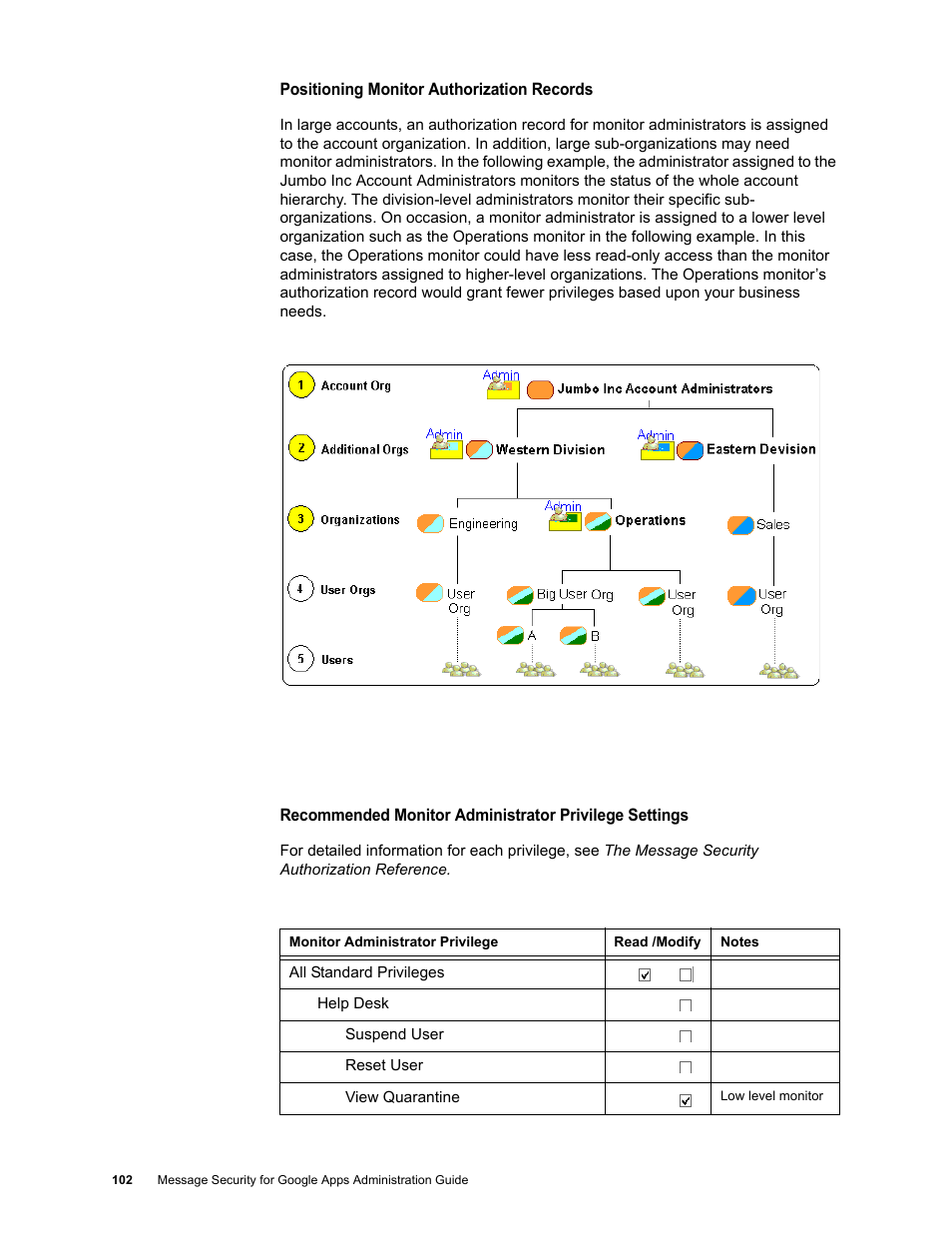 Google Message Security for Google Apps Administration Guide User Manual | Page 102 / 418